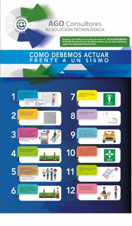 AGO CONSULTORES